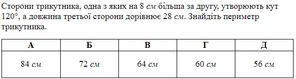 https://zno.osvita.ua/doc/images/znotest/143/14328/os-math-2008-23.png